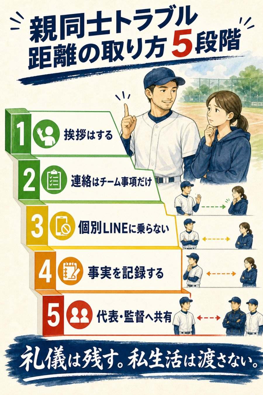 少年野球の親同士トラブルで安全に距離を取る5段階の対処法