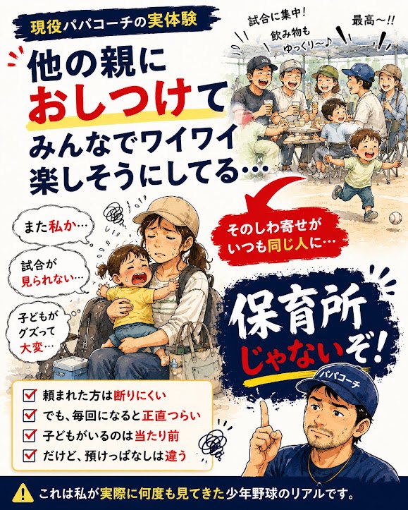 少年野球で特定の保護者に下の子の世話が偏る問題の図解