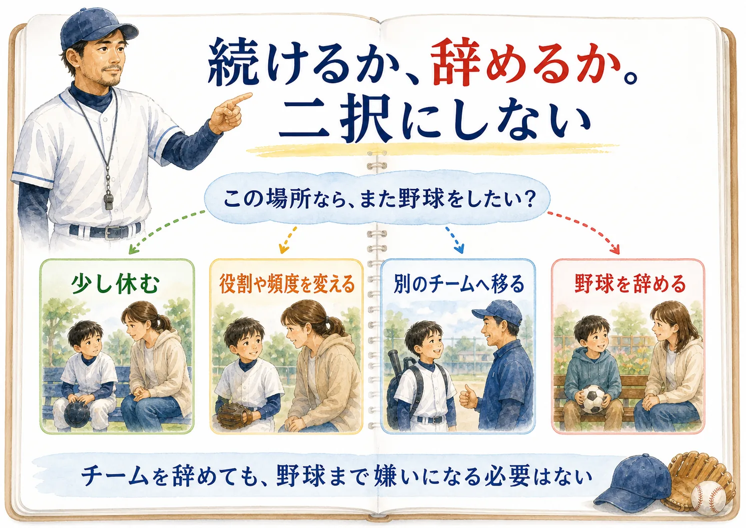 少年野球を続けるか辞めるかを二択にしない四つの選択肢