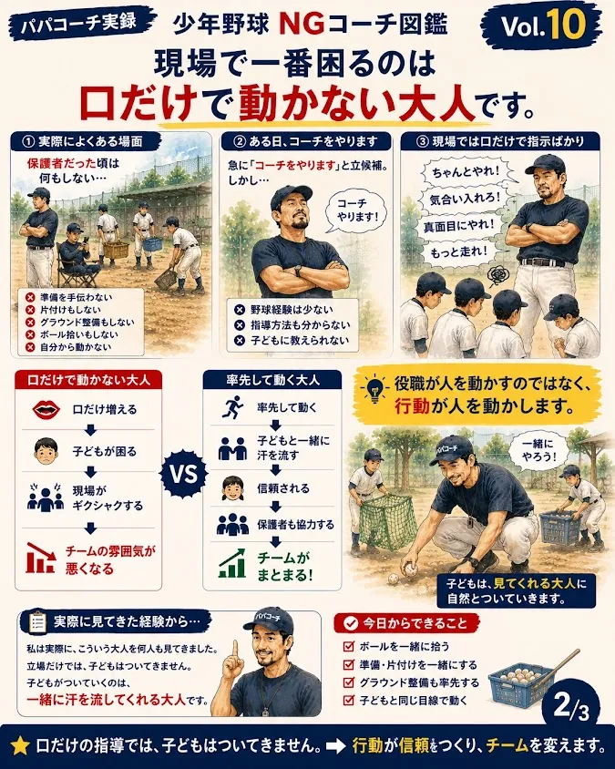 口だけでなく子どもと同じ目線で動くコーチの大切さ