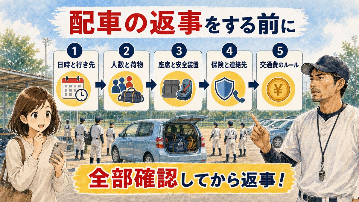 少年野球の配車へ返事する前に日時、人数、座席、保険、交通費を確認する図解