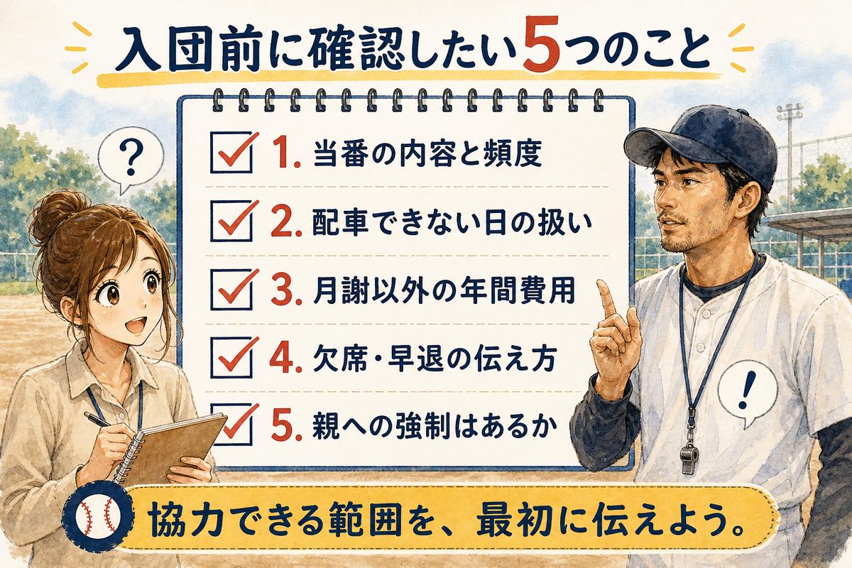 少年野球の入団前に当番、配車、年間費用、欠席、親への強制を確認する図解