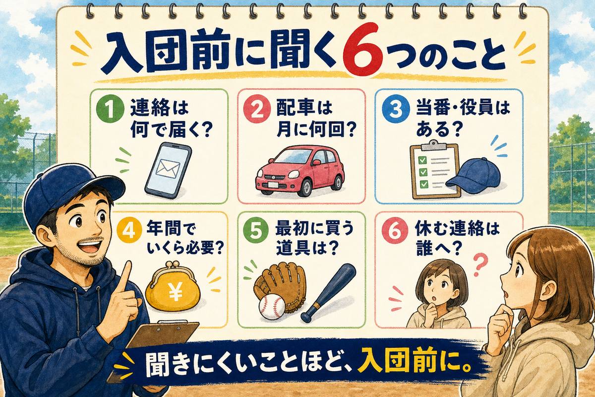 少年野球の入団前に連絡、配車、当番、年間費用、道具、欠席連絡を確認する6項目の図解