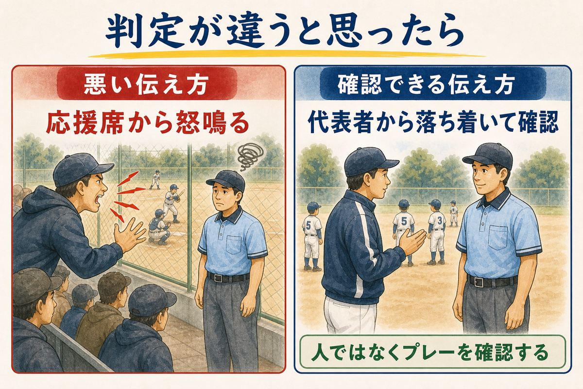 応援席から怒鳴る悪い伝え方と代表者から落ち着いて確認する方法の比較図