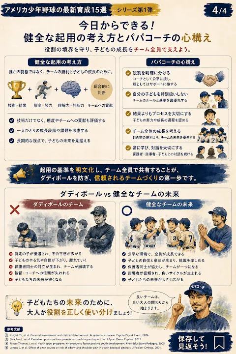 健全な選手起用と親コーチの心構え