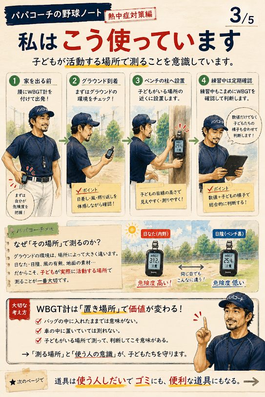 少年野球でWBGTを測るタイミングと場所
