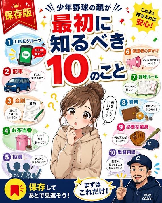 少年野球の親が最初に知るべき10のことを紹介するInstagram投稿の表紙