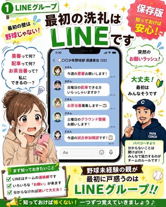 少年野球のLINEグループで配車や当番や試合参加の連絡が届くことを説明した画像