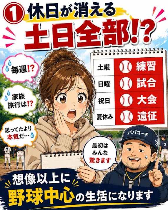 土曜は練習、日曜は試合、祝日は大会や遠征になる少年野球の予定