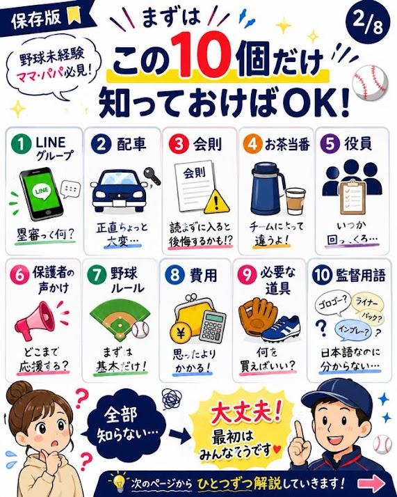 少年野球の親初心者が知るべきLINE、配車、会則、当番、役員、応援、ルール、費用、道具、監督用語の一覧