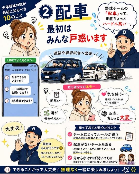 少年野球の配車について初心者の親が確認するポイントを説明した画像