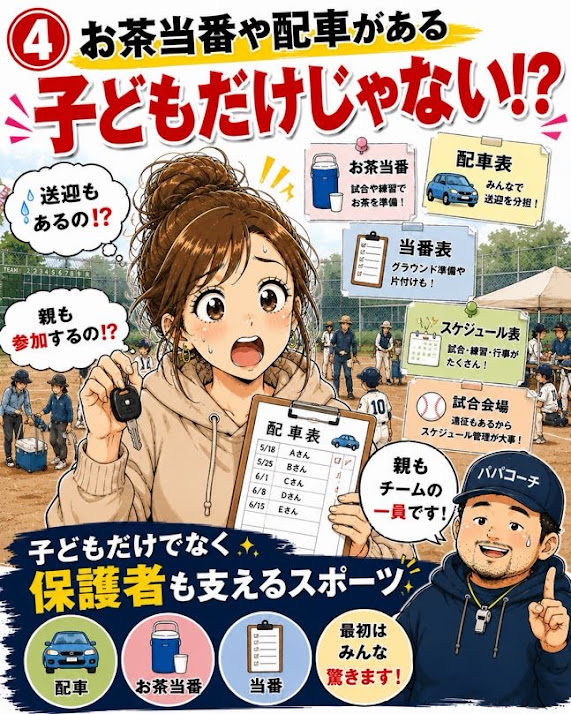 少年野球で保護者が担当する配車、お茶当番、当番、試合会場の確認