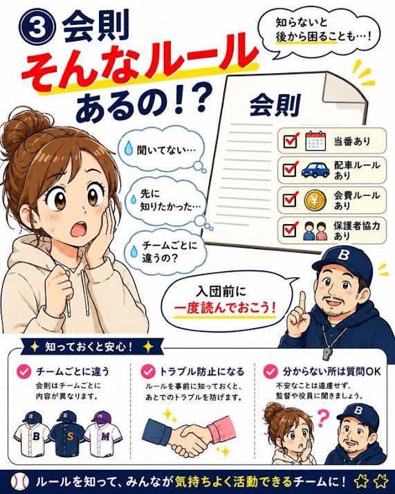 少年野球チームの会則に当番、配車、会費、保護者協力の決まりがあることを説明した画像