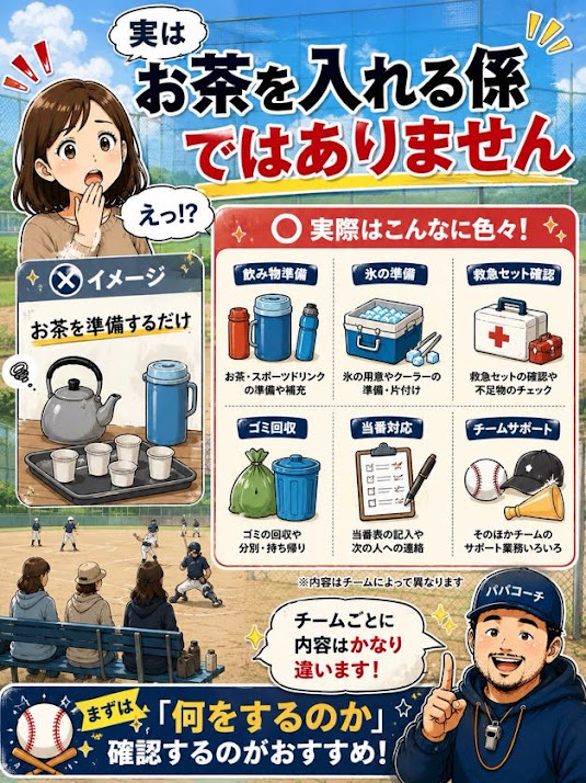 少年野球のお茶当番で行う飲み物、氷、救急セット、ゴミ回収、当番対応