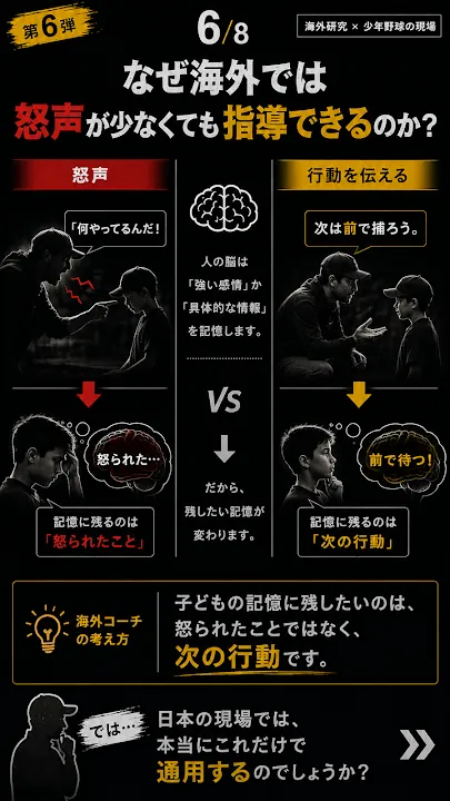 怒られた記憶ではなく次の行動が残る指導