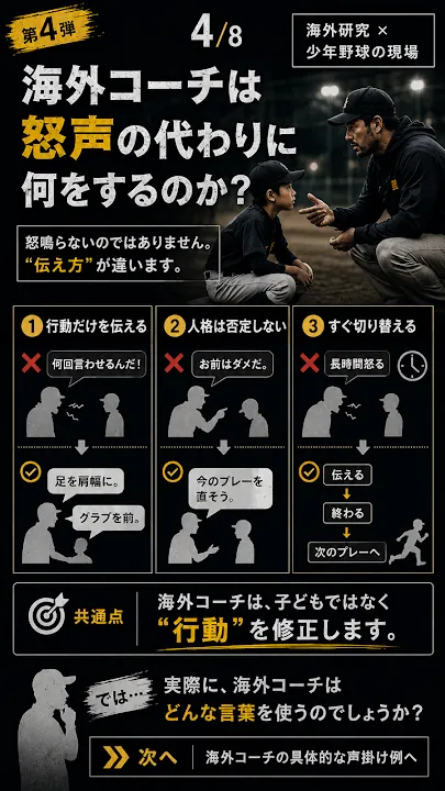 人格を否定せず行動を伝えて切り替える指導