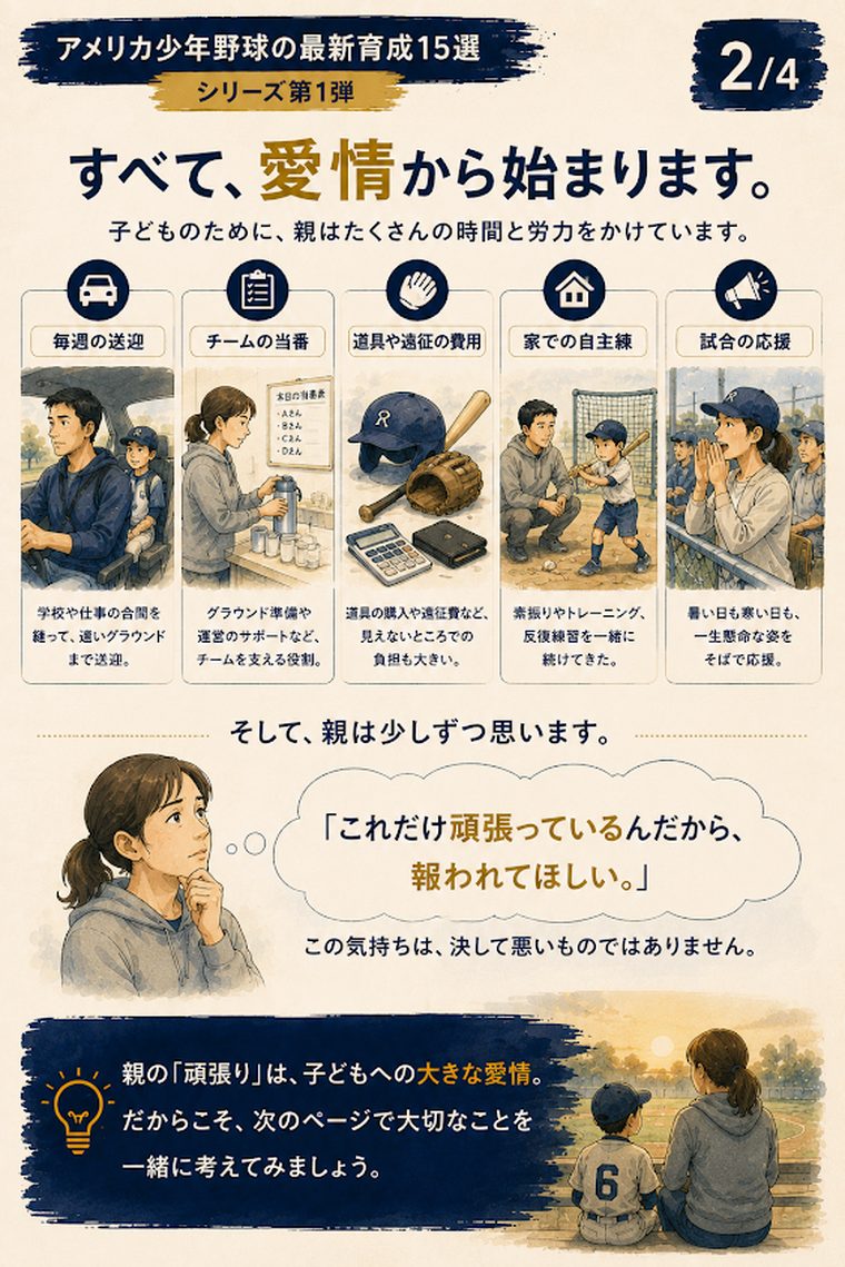 少年野球を支える親の送迎や当番や応援と報われてほしい気持ちの図解
