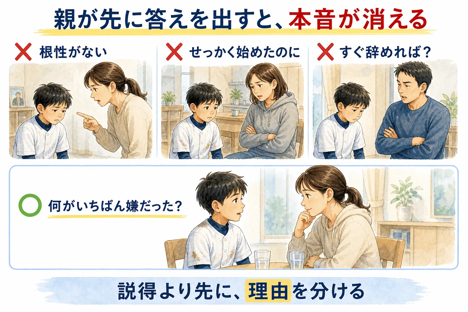 子どもが少年野球を辞めたいと言ったときに避けたい親の反応と聞き方