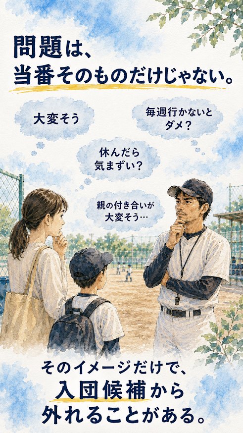 少年野球で毎週参加、欠席の気まずさ、親の付き合いを不安に思う入団前家庭の図解