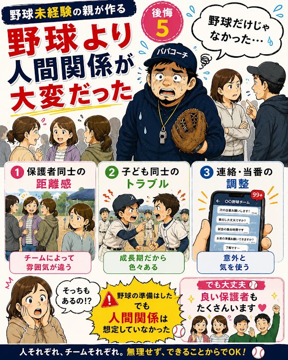 少年野球では野球より人間関係が大変だったと感じる保護者の図解