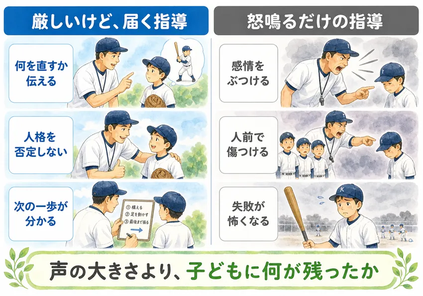 厳しいけれど届く指導と怒鳴るだけの指導の違い
