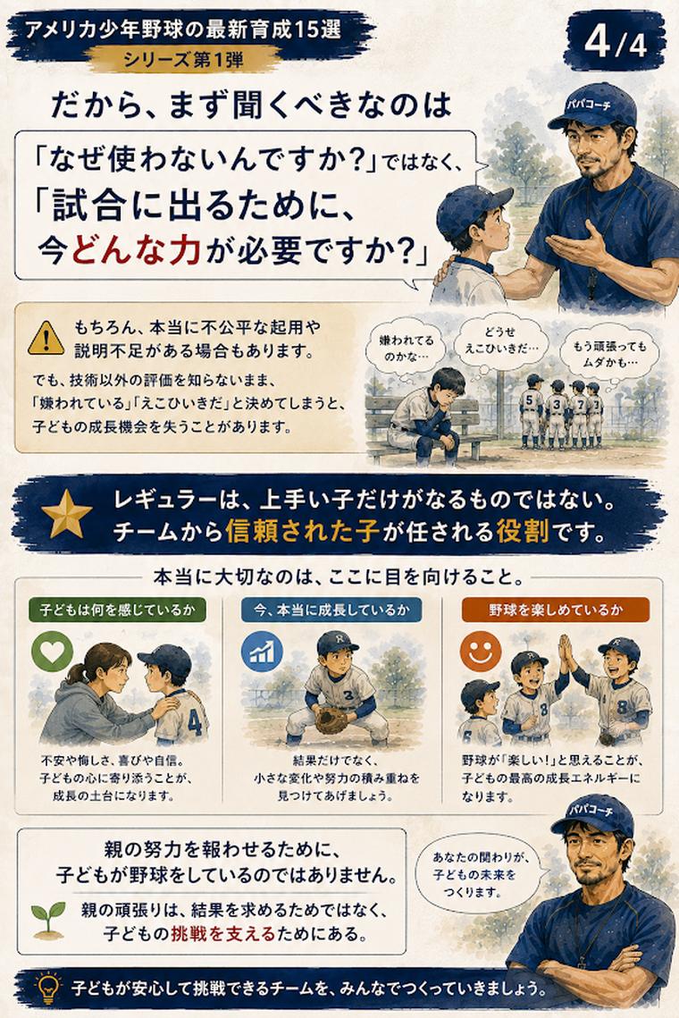 少年野球で試合に出られない理由を監督へ確認するときの聞き方