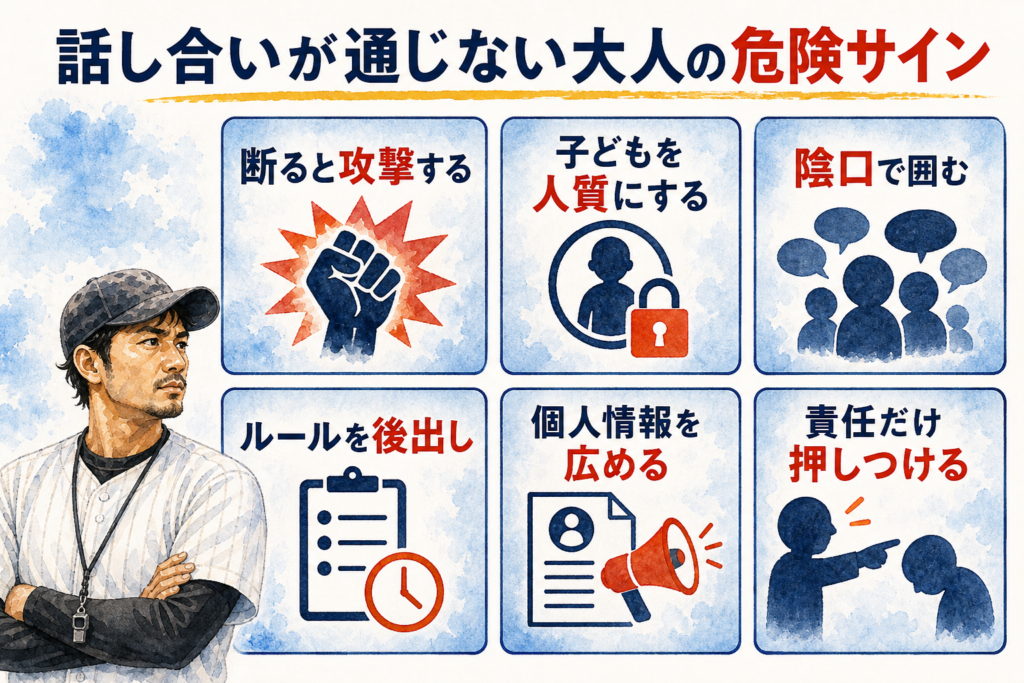 話し合いが通じない保護者や運営者の危険な言動を示す図解