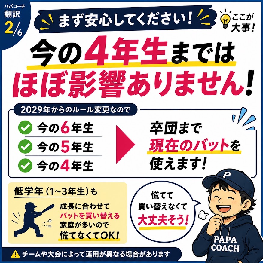 2026年度の小学4年生は2028年シーズン終了まで現在の小学生軟式用ウレタンバットを使えることを解説する図解