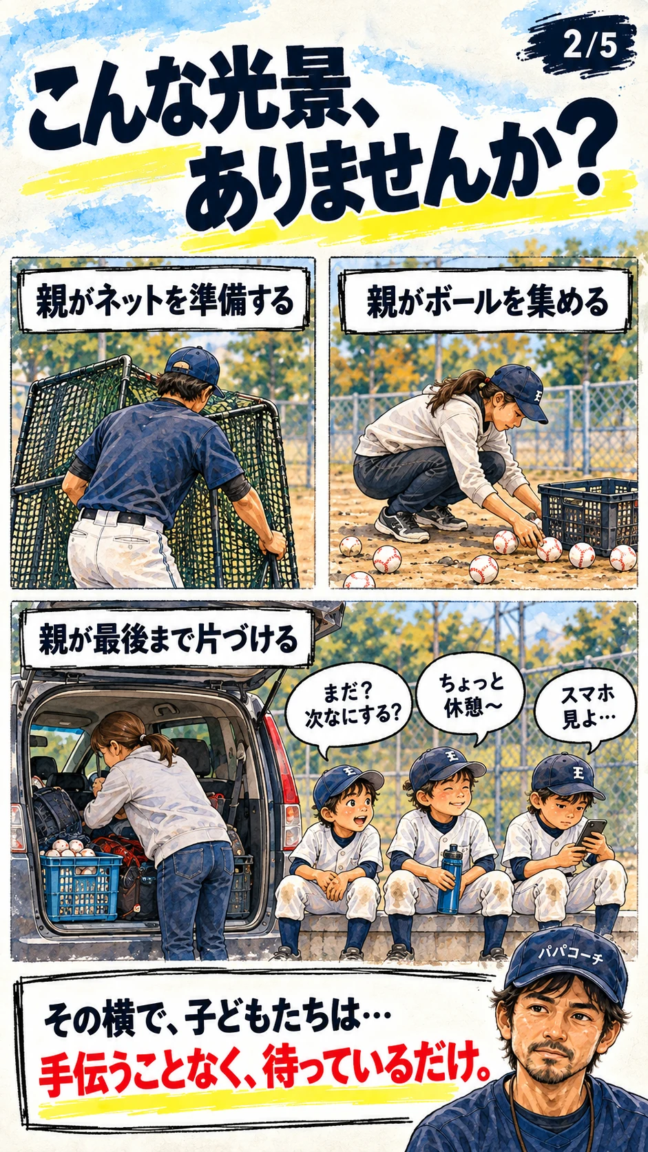 親がネットを準備し、ボールを集め、最後の片づけまで行う横で子どもが待つ3場面