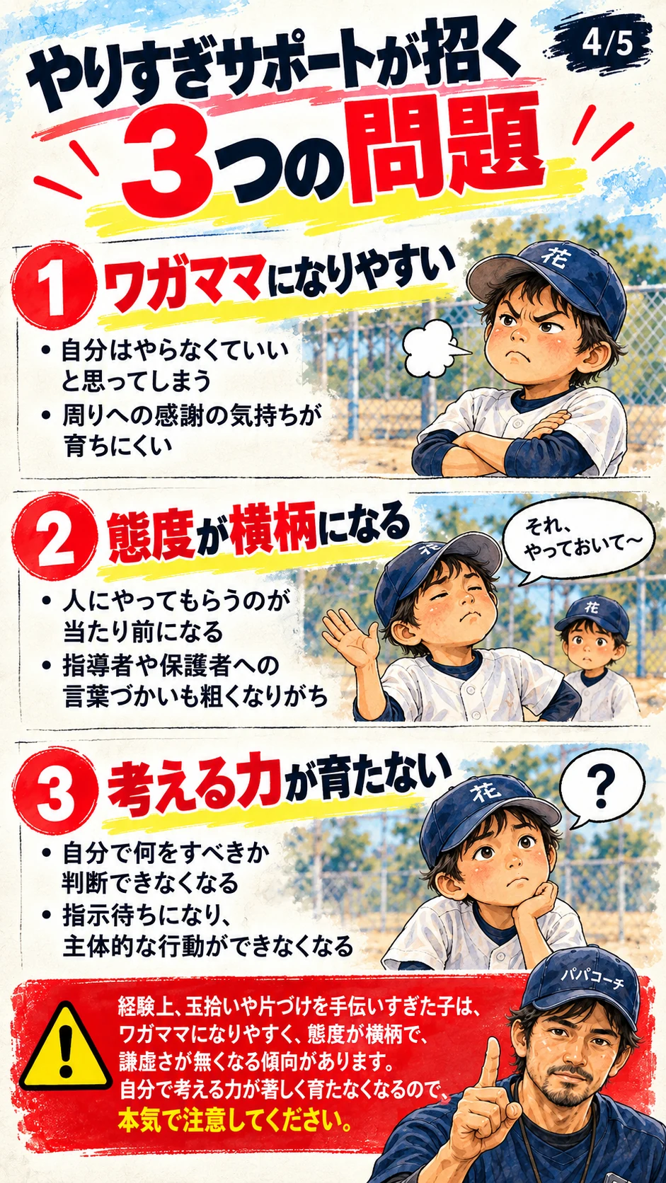 手伝いすぎによる当たり前意識、周囲への態度、指示待ちへの懸念を示すパパコーチの図解