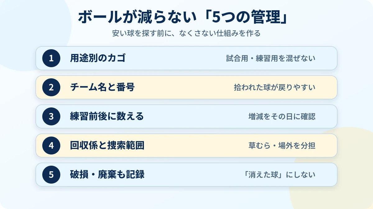 少年野球のボール紛失を防ぐ5つの管理ルール