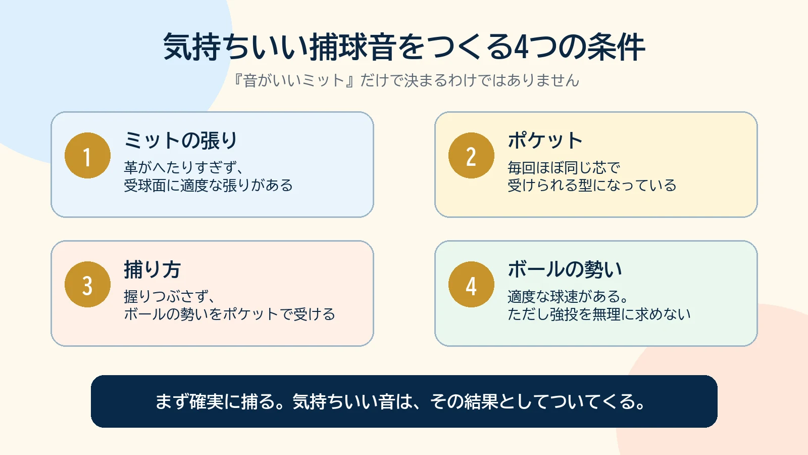 気持ちいい捕球音をつくるミット・ポケット・捕り方・球の勢いの4条件