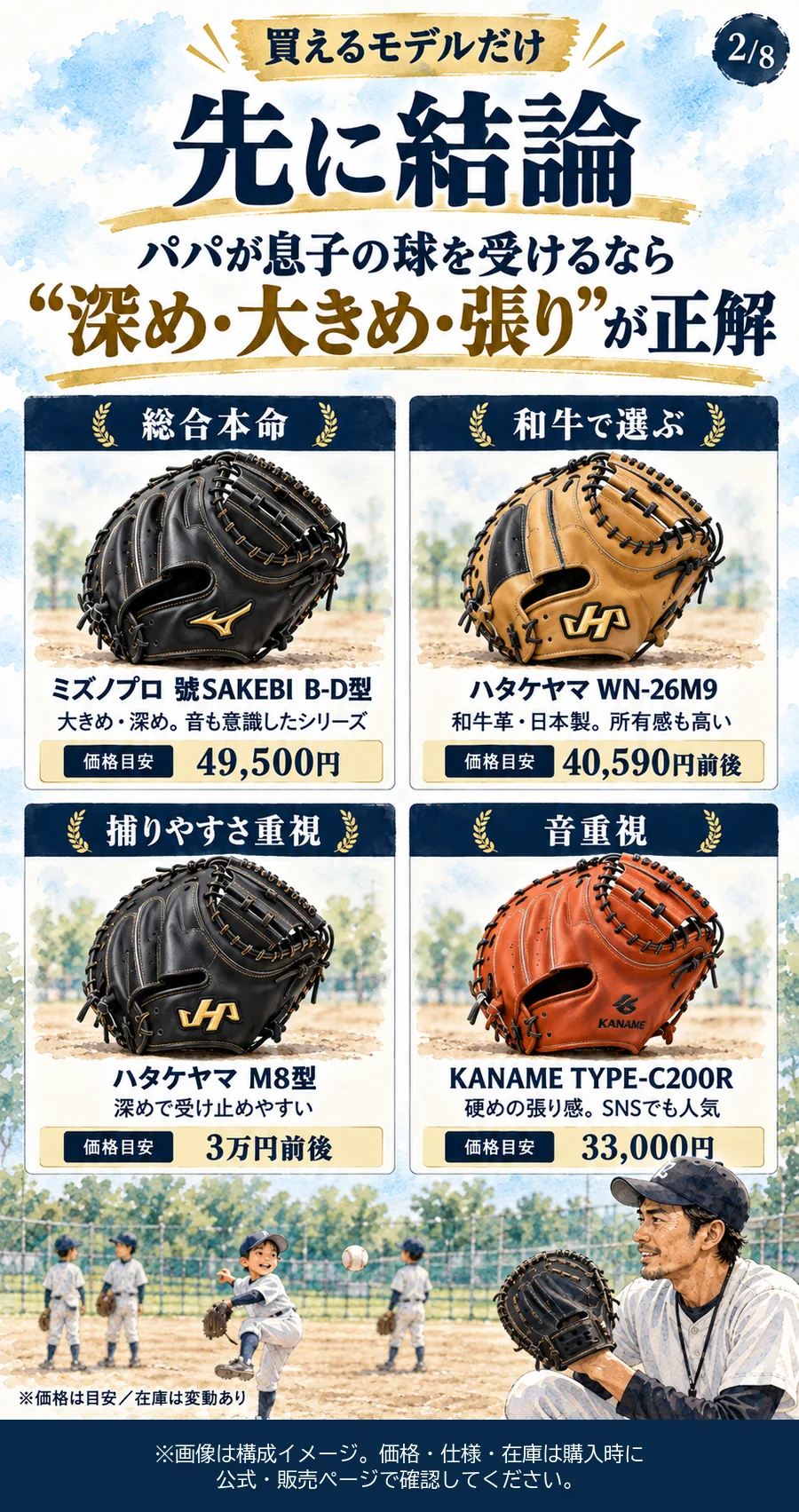 音と捕りやすさで選ぶキャッチャーミット4候補の比較