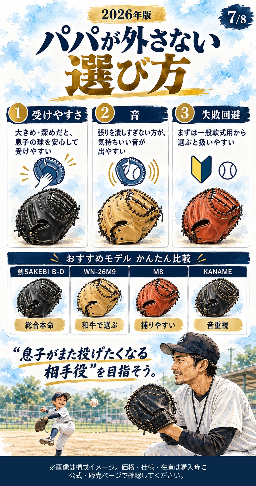 パパ用キャッチャーミットを受けやすさと音で選ぶポイント