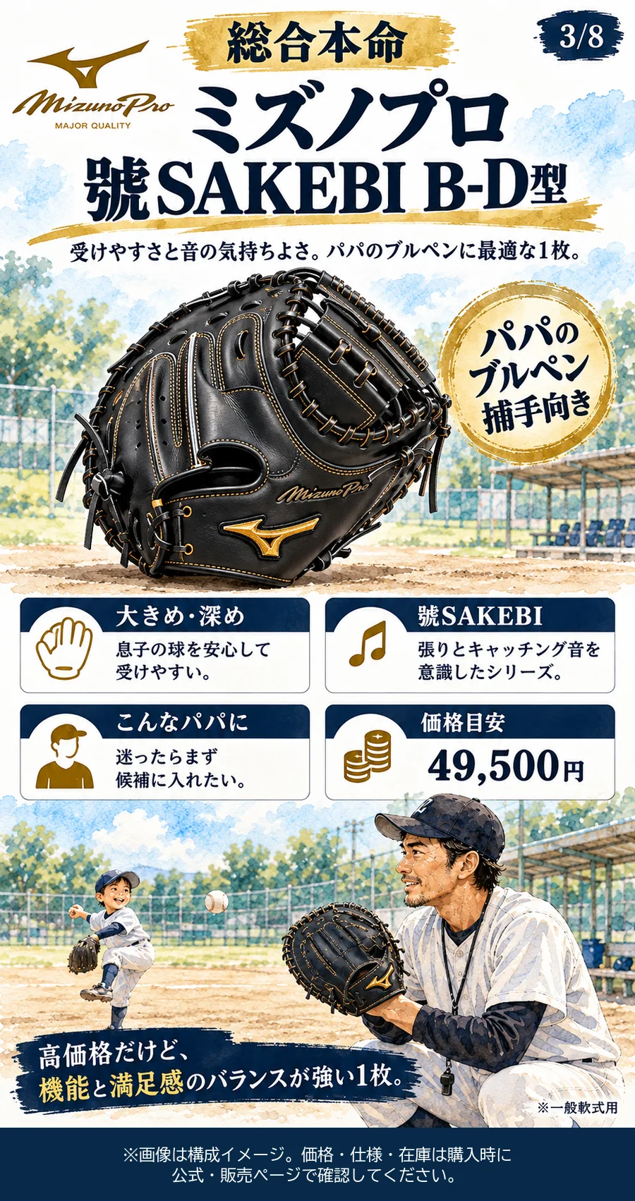 ミズノプロ號SAKEBI B-D型の特徴イメージ